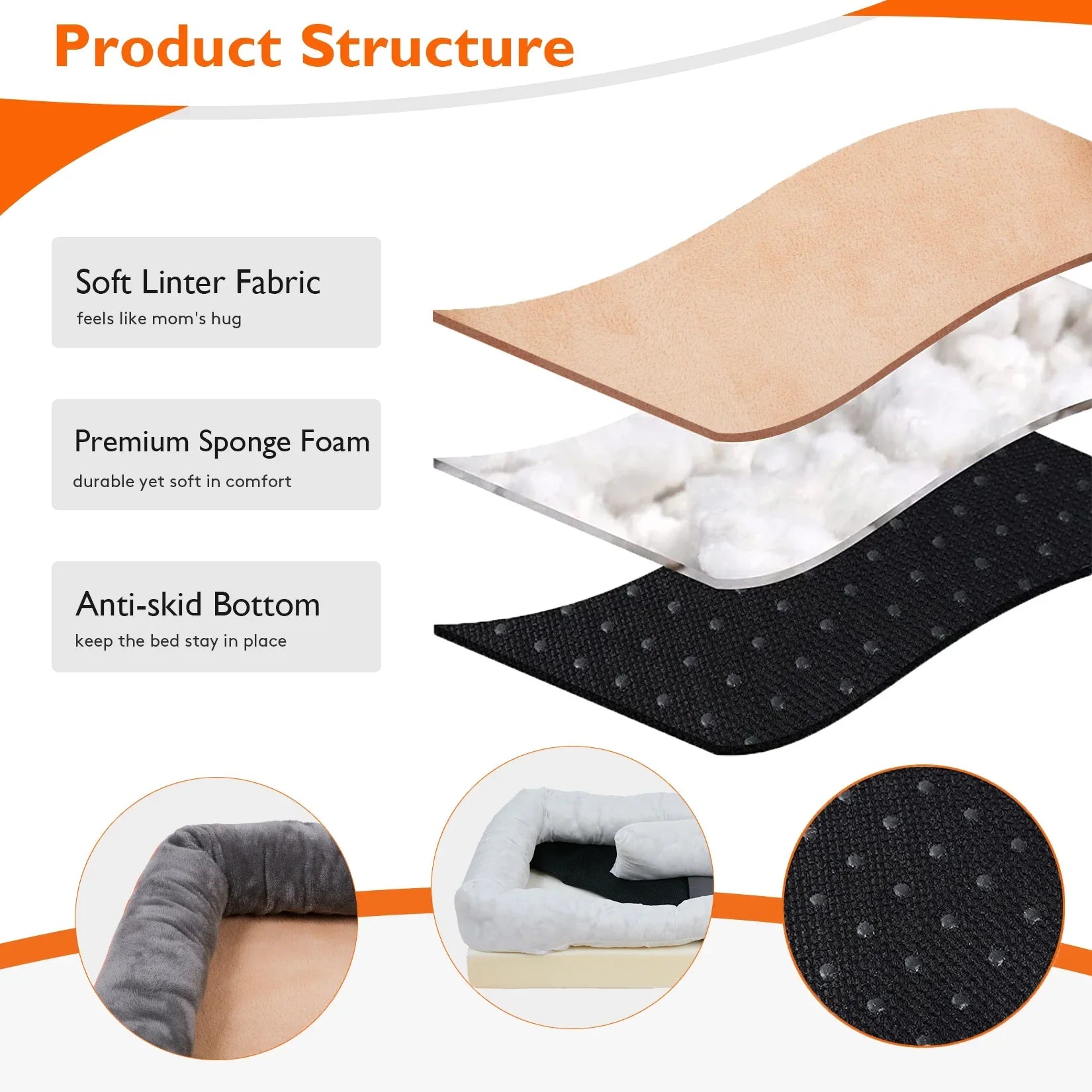Dog Bed Super Soft Orthopedic Foam Pet Bed Sleeping Mat with Cotton-padded Bolster and Removable Cover