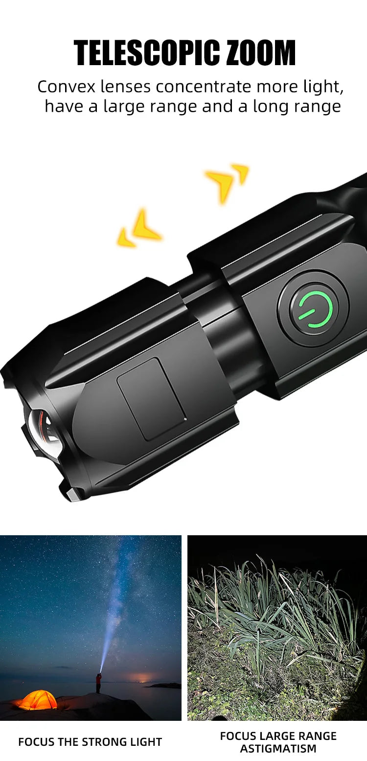 Portable LED Zoom Flashlight – Strong Beam, USB Rechargeable, Household Use