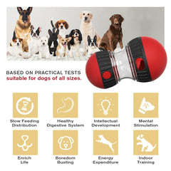Dog Funnel Ball Toys Slow Food Adjustable Slow Food Puzzle Puppy Toys Avoid Dog Split Home Pet Entertainment Leisure Toys