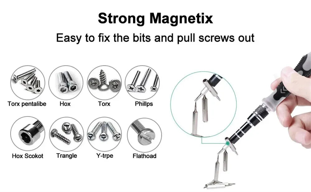 115-in-1 Precision Screwdriver Set – PC, Phone, Electronics Repair Tool Kit