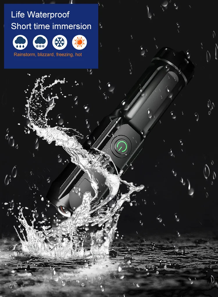 Portable LED Zoom Flashlight – Strong Beam, USB Rechargeable, Household Use