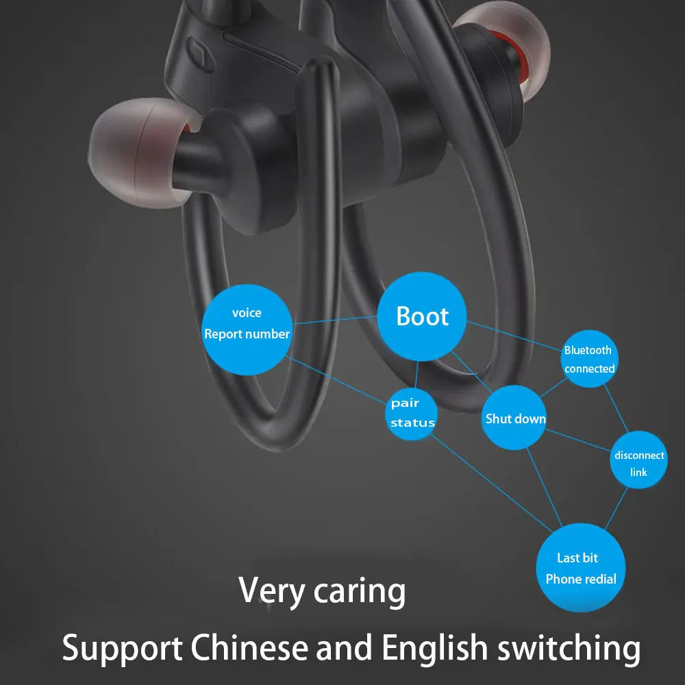 Mini Wireless Bluetooth Sports Earphones – TWS, Ear-Hooks, HiFi Stereo Music