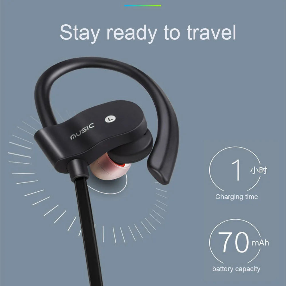 Mini Wireless Bluetooth Sports Earphones – TWS, Ear-Hooks, HiFi Stereo Music